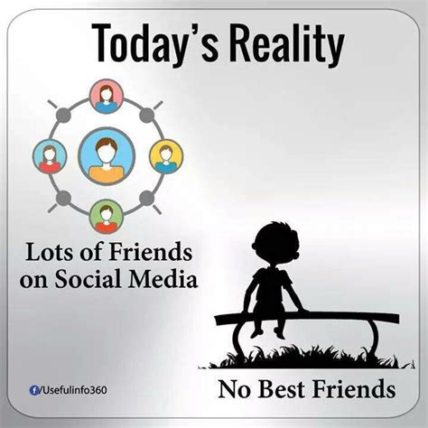 social media friendships are so fake reddit